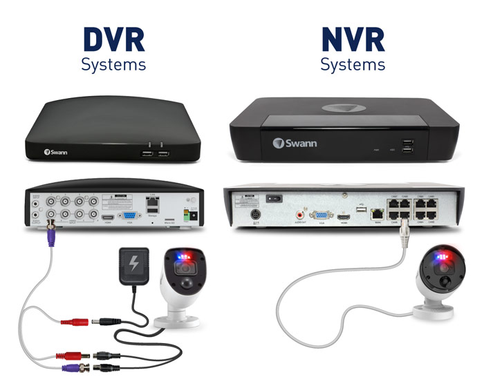  قطع بودن کابل شبکه DVR یا NVR